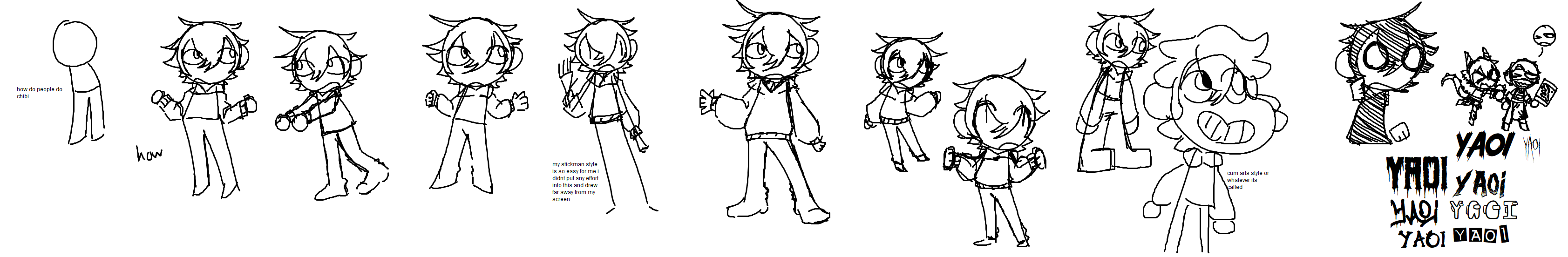 Chibi practice